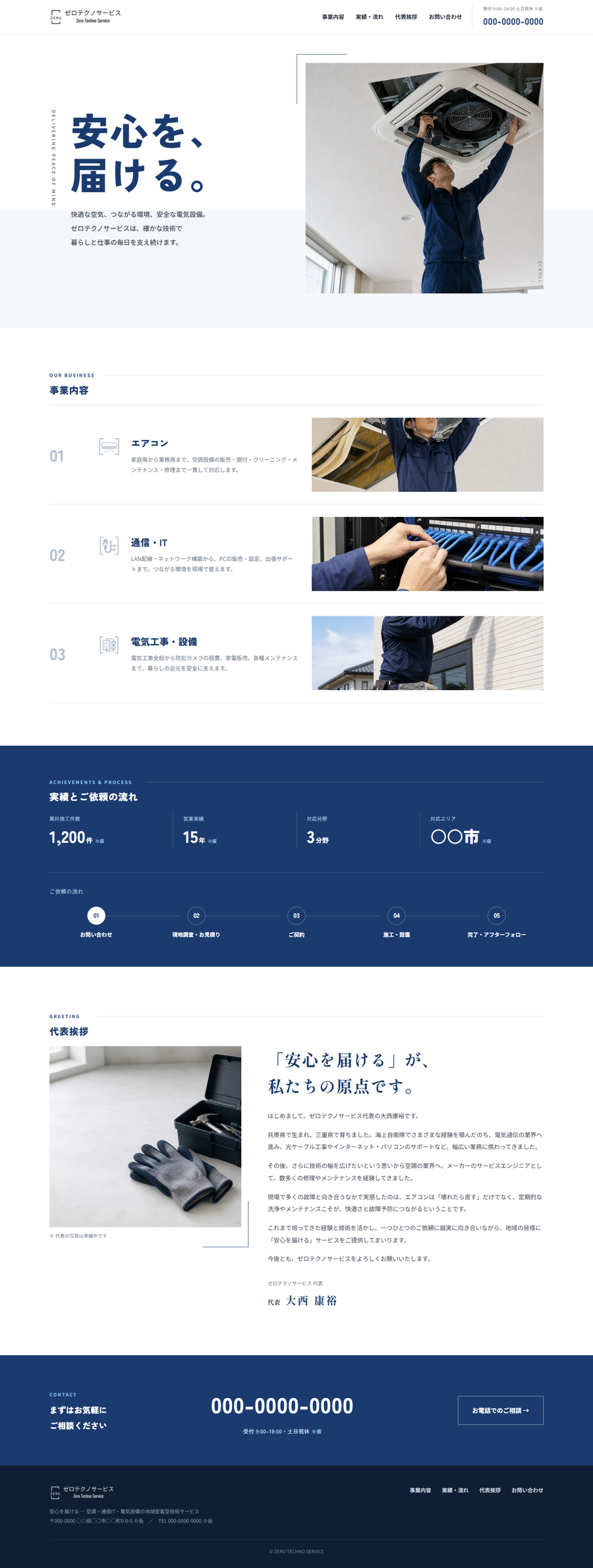 パターン7